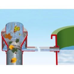 Vulautomaat Eco De Luxe - Grijs -Gardena Verkoopwinkel 1604410405 3 600