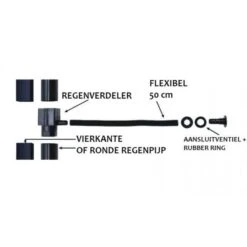 Koppelstuk Regenpijp - Waterton -Gardena Verkoopwinkel koppelstuk regenpijp waterton 1484056949 3 600