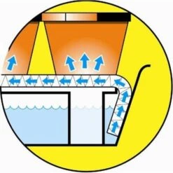 Vensterbankkas - 7-delige Kweekkas Met Waterreserve -Gardena Verkoopwinkel vensterbankkas 7 delen 1484053505 2 600